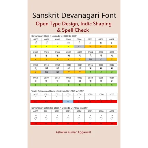 Sanskrit Devanagari Font: Open Type Design, Indic Shaping & Spell Check - Hardcover