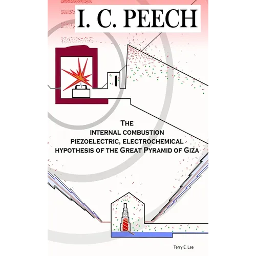 I. C. Peech: The internal combustion, piezoelectric, electrochemical hypothesis of the Great Pyramid of Giza - Hardcover