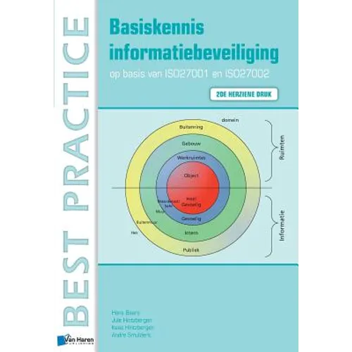 Basiskennis Informatiebeveiliging Op Basis Van Iso27001 En Iso27002 - 2de Herziene Druk - Paperback
