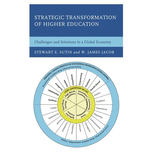 Strategic Transformation of Higher Education: Challenges and Solutions in a Global Economy - Hardcover