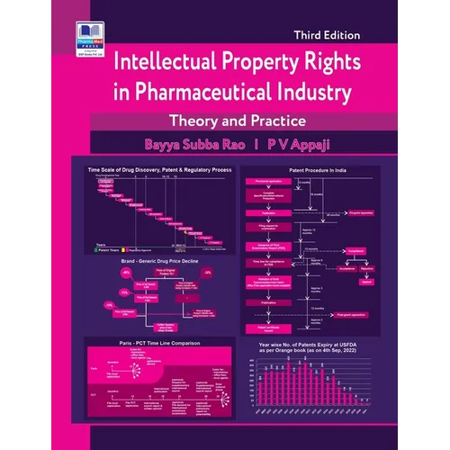 Intellectual Property Rights in Pharmaceutical Industry: Theory and Practice - Hardcover