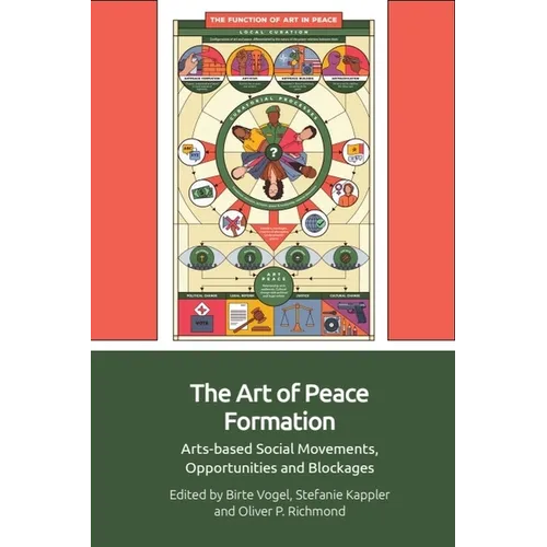 The Art of Peace Formation: Arts-Based Social Movements, Opportunities and Blockages - Paperback