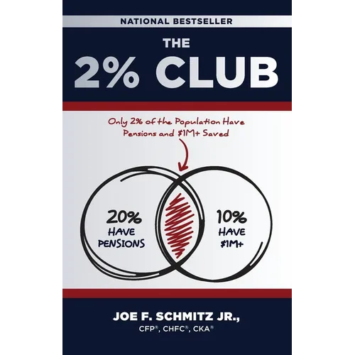 The 2% Club: Only 2% of the Population Have Pensions and $1M Saved - Paperback