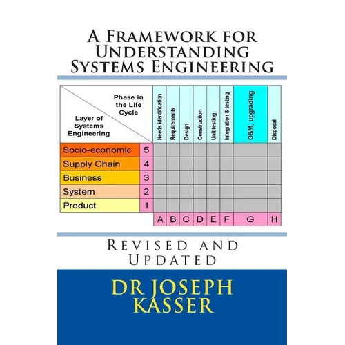 A Framework for Understanding Systems Engineering - Paperback