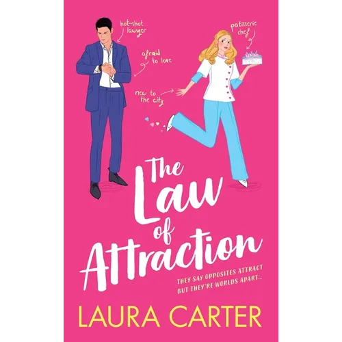 The Law of Attraction - Hardcover
