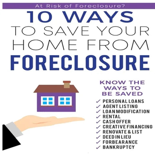 10 Ways to Save Your Home From Foreclosure - Paperback