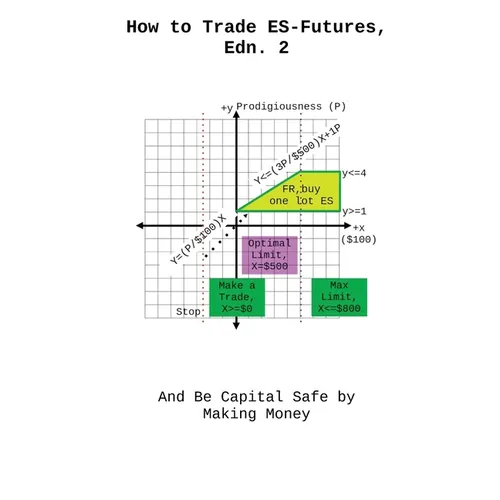 How to Trade ES-Futures, Edn. 2: And Be Capital Safe by Making Money - Hardcover