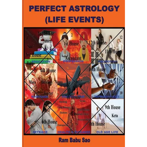 Perfect Astrology (Life Events): Horoscope Predictions of 