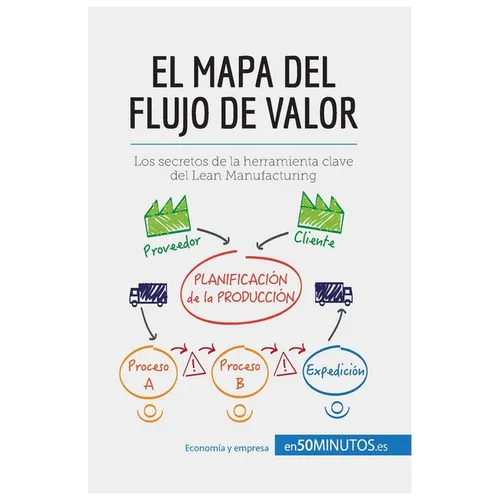 El mapa del flujo de valor: Los secretos de la herramienta clave del Lean Manufacturing - Paperback