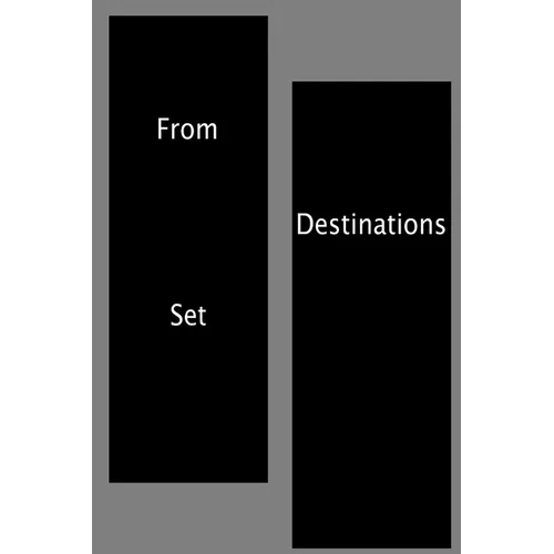From Destinations Set - Paperback