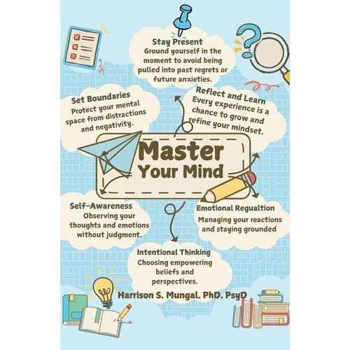 Master Your Mind - Paperback