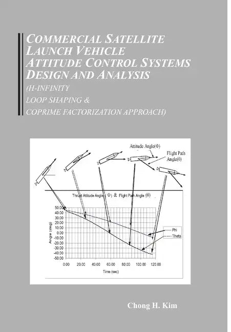 Commercial Satellite Launch Vehicle Attitude Control Systems Design and Analysis (H-infinity, Loop Shaping, and Coprime Approach) - Hardcover