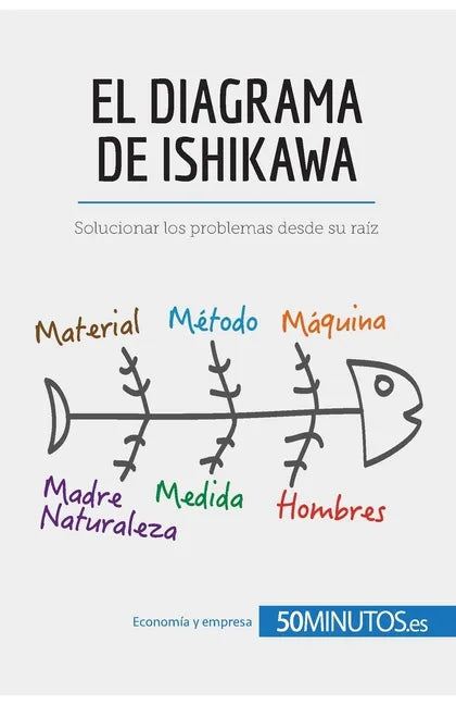 El diagrama de Ishikawa: Solucionar los problemas desde su raíz - Paperback
