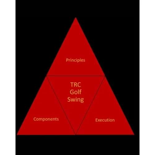 The Tri-System Golf Swing: Softcover, Full Color Edition - Paperback