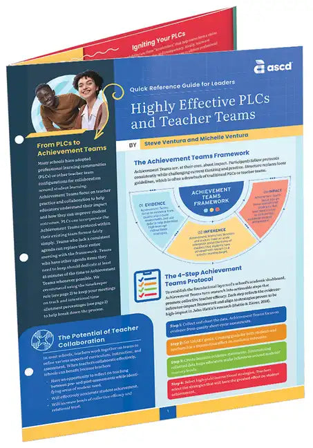 Highly Effective Plcs and Teacher Teams (Quick Reference Guide for Leaders) - Paperback