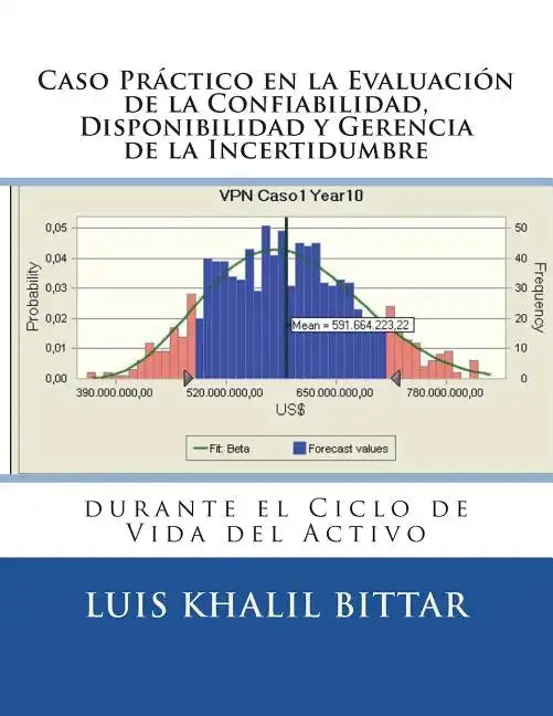 Caso Practico en la Evaluación de la Confiabilidad, Disponibilidad y Gerencia: de la Incertidumbre durante el Ciclo de Vida del Activo - Paperback
