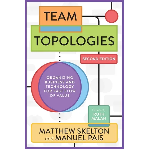 Team Topologies, 2nd Edition: Organizing Business and Technology for Fast Flow of Value - Paperback