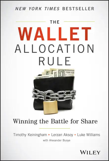 The Wallet Allocation Rule: Winning the Battle for Share - Hardcover