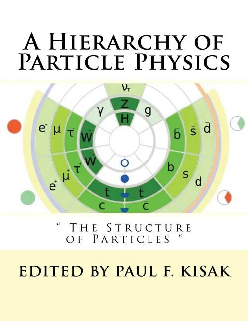 A Hierarchy of Particle Physics: 