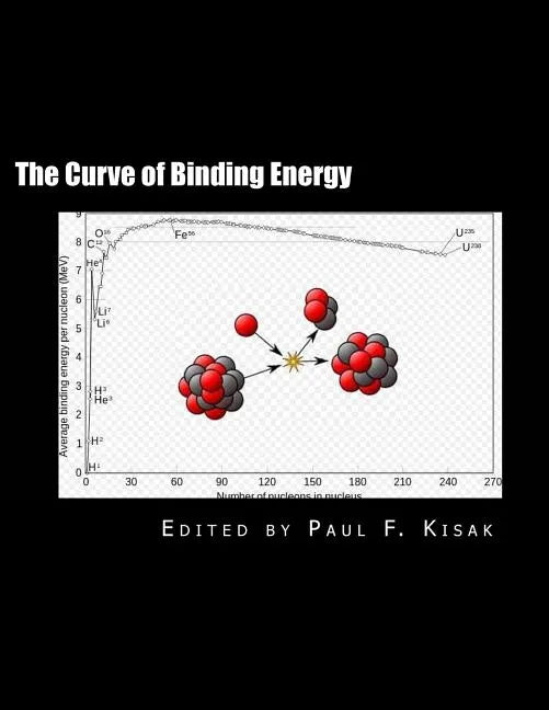 The Curve of Binding Energy: 