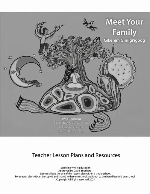 Meet Your Family Teacher Lesson Plan - Loose Leaf