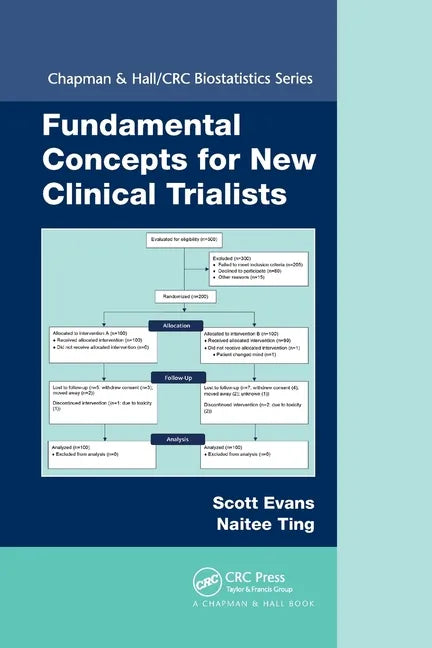 Fundamental Concepts for New Clinical Trialists - Paperback