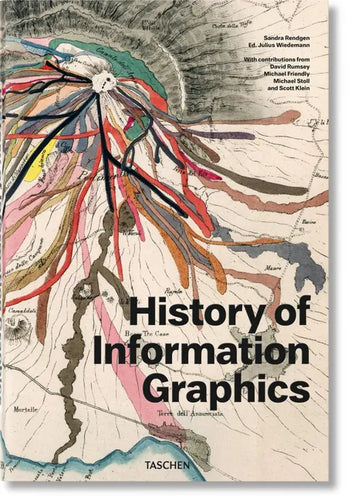 History of Information Graphics - Hardcover