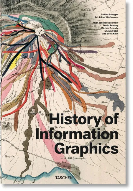 History of Information Graphics - Hardcover