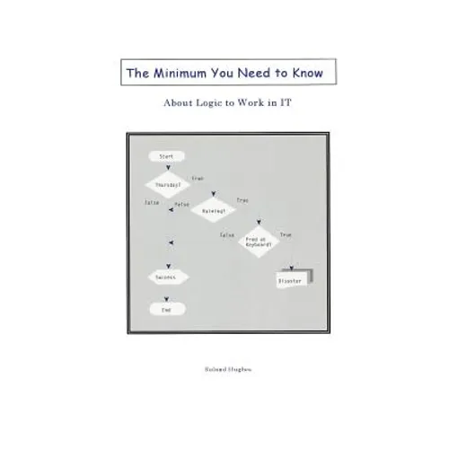 The Minimum You Need to Know About Logic to Work in IT