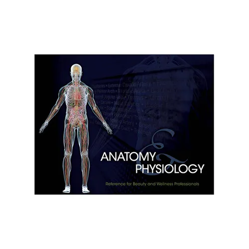 Student Reference for Anatomy & Physiology, Spiral Bound Version - Spiral