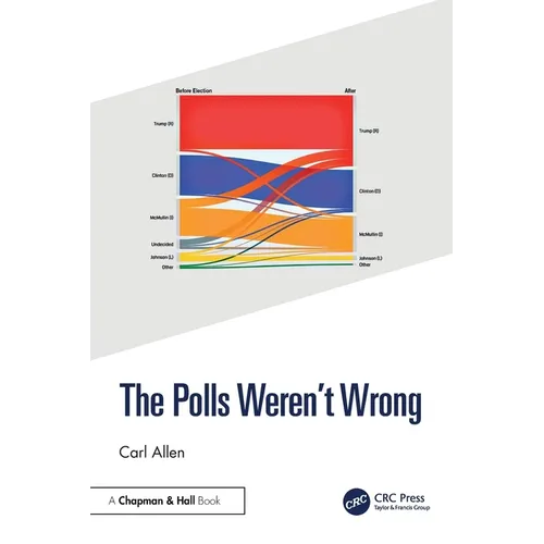 The Polls Weren't Wrong - Paperback