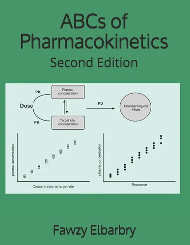 ABCs of Pharmacokinetics: Second Edition - Paperback
