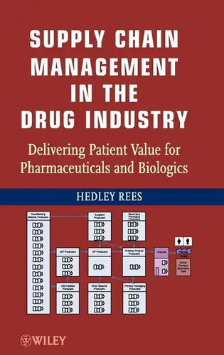 Supply Chain Management in the Drug Industry: Delivering Patient Value for Pharmaceuticals and Biologics - Hardcover