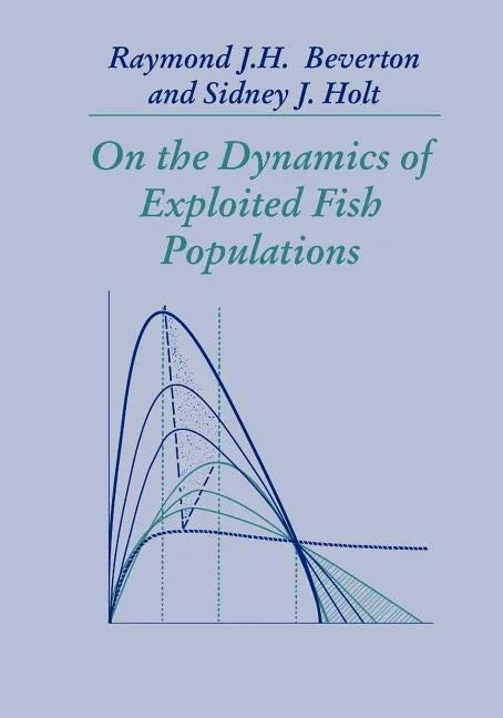 On the Dynamics of Exploited Fish Populations - Paperback