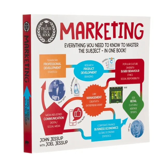 A Degree in a Book: Marketing: Everything You Need to Know to Master the Subject - In One Book! - Paperback