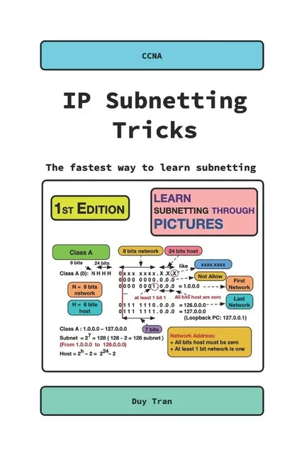 IP Subnetting Tricks - Paperback