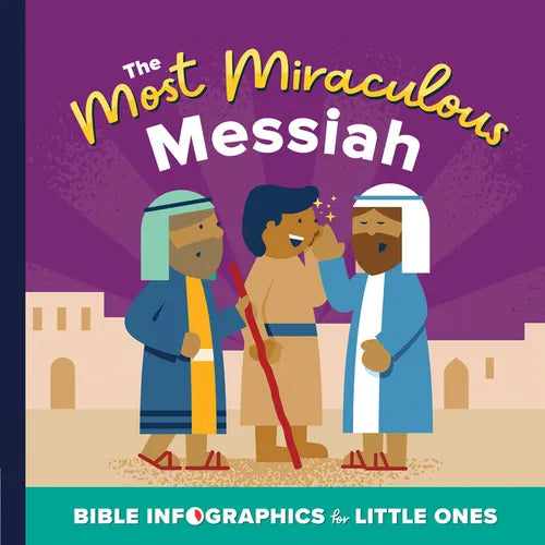 The Most Miraculous Messiah - Board Book