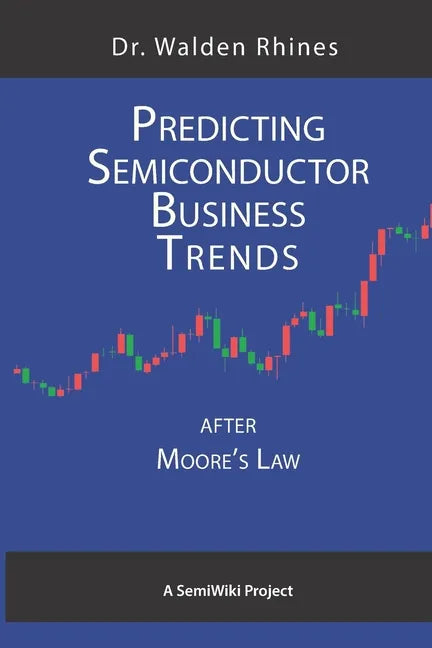 Predicting Semiconductor Business Trends After Moore's Law - Paperback