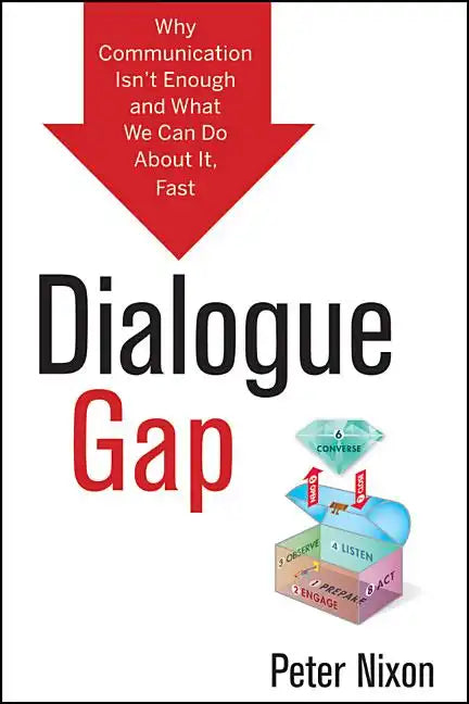 Dialogue Gap - Hardcover