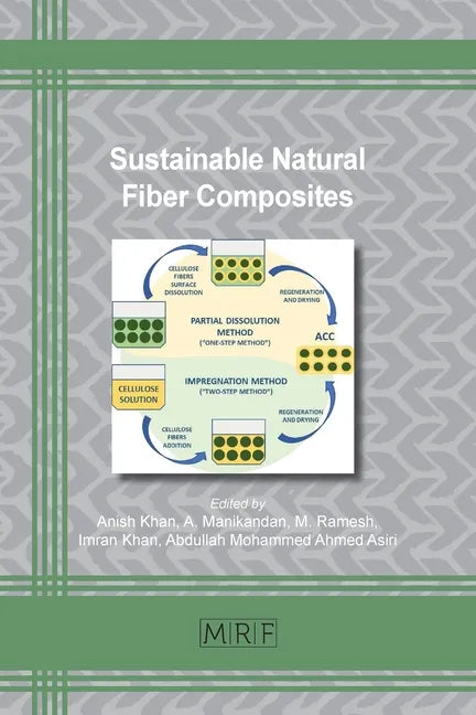Sustainable Natural Fiber Composites - Paperback