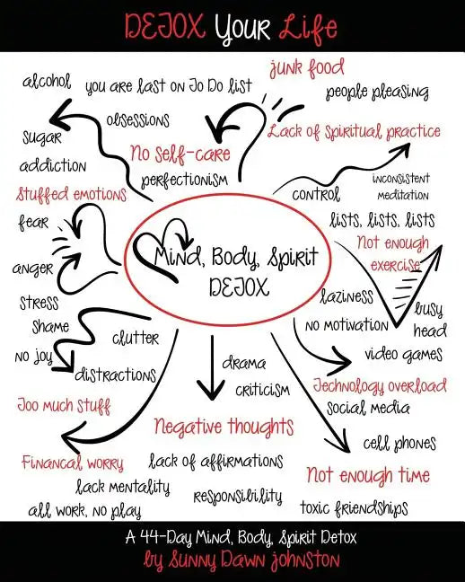 Detox Your Life: A 44-day Mind, Body, Spirit Detox Workbook - Paperback