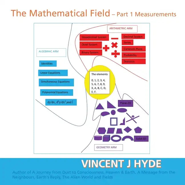 The Mathematical Field: Part 1 - Measurements - Paperback