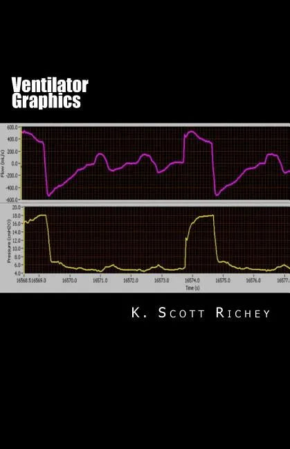 Ventilator Graphics: Identifying Patient Ventilator Asynchrony and Optimizing Settings - Paperback