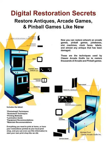 Digital Restoration Secrets: Restore Antiques, Arcade Games,& Pinball - Paperback