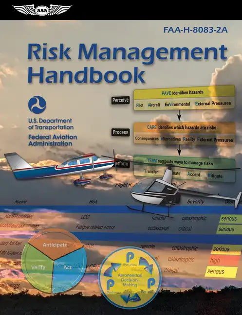 Risk Management Handbook (2025): Faa-H-8083-2a - Paperback
