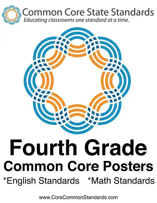 Fourth Grade Common Core Posters - Paperback