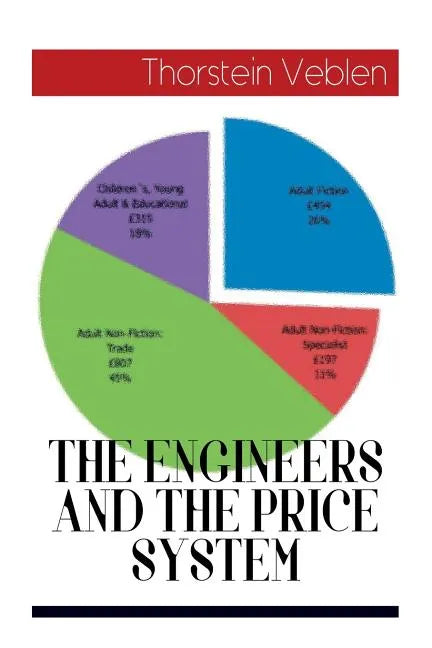The Engineers and the Price System - Paperback