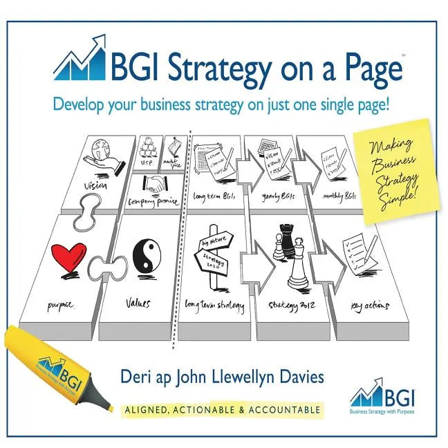 BGI Strategy on a Page - Paperback