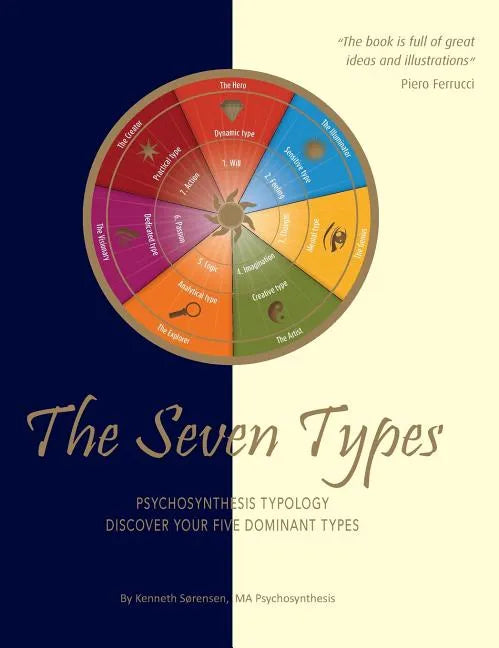The Seven Types: Psychosynthesis Typology; Discover your Five Dominant Types - Hardcover