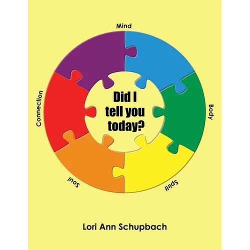 Did I tell you today? - Paperback